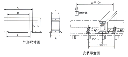 金屬探測儀外形尺寸、安裝示意圖